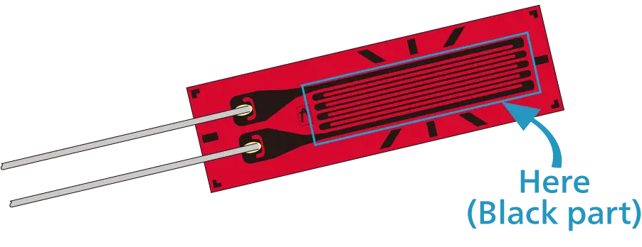 What is the sensing part of a strain gage made of?